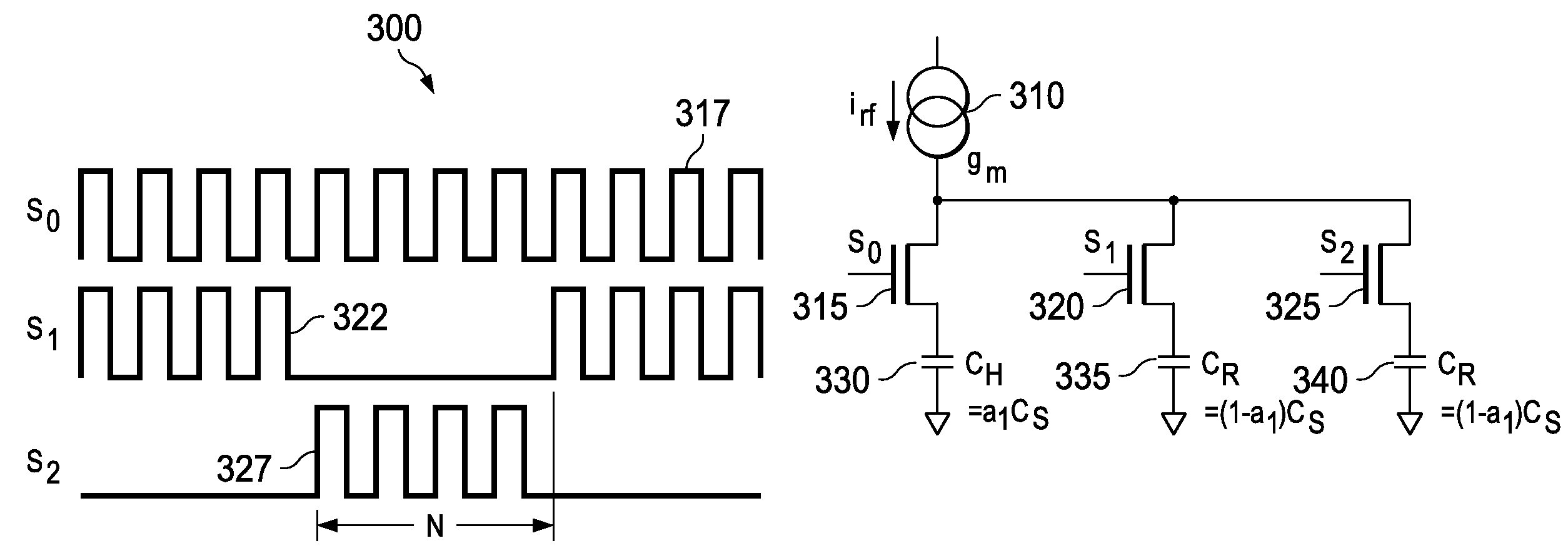 Direct radio frequency (RF) sampling with recursive filtering method