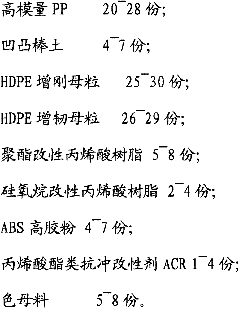 HDPE (High-Density Polyethylene) steel belt reinforced spiral corrugated pipe and production process thereof