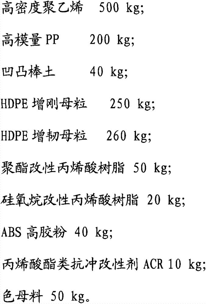 HDPE (High-Density Polyethylene) steel belt reinforced spiral corrugated pipe and production process thereof