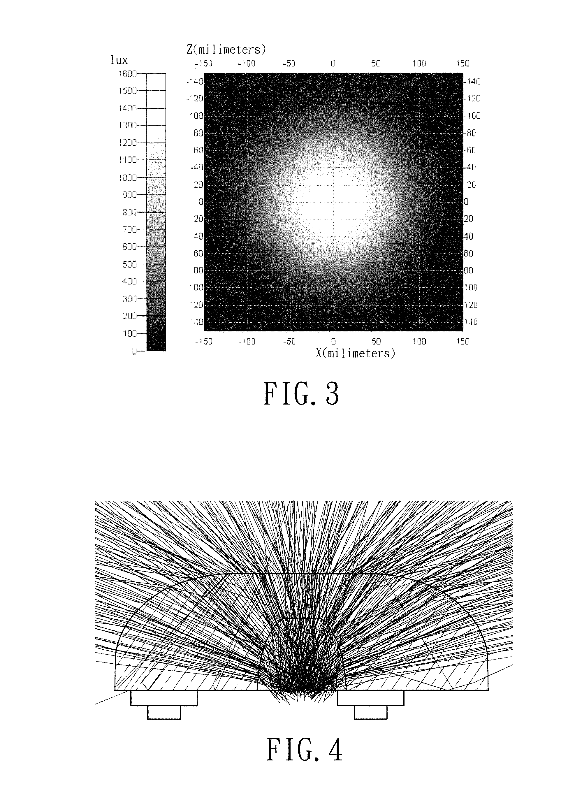 Lens structure of a light emitting diode