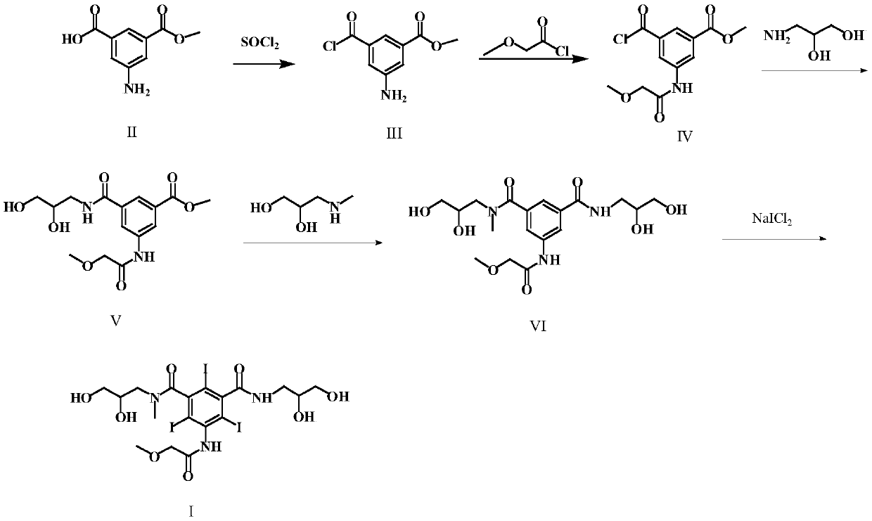 Preparation method of iopromide