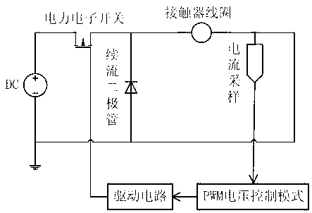 Alternating current contactor intelligent control module with high speed pulse width modulation function