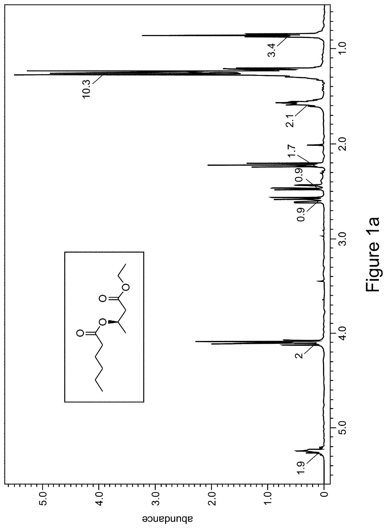 Medium chain fatty acid esters of beta-hydroxybutyrate and butanediol and compositions and methods for using same