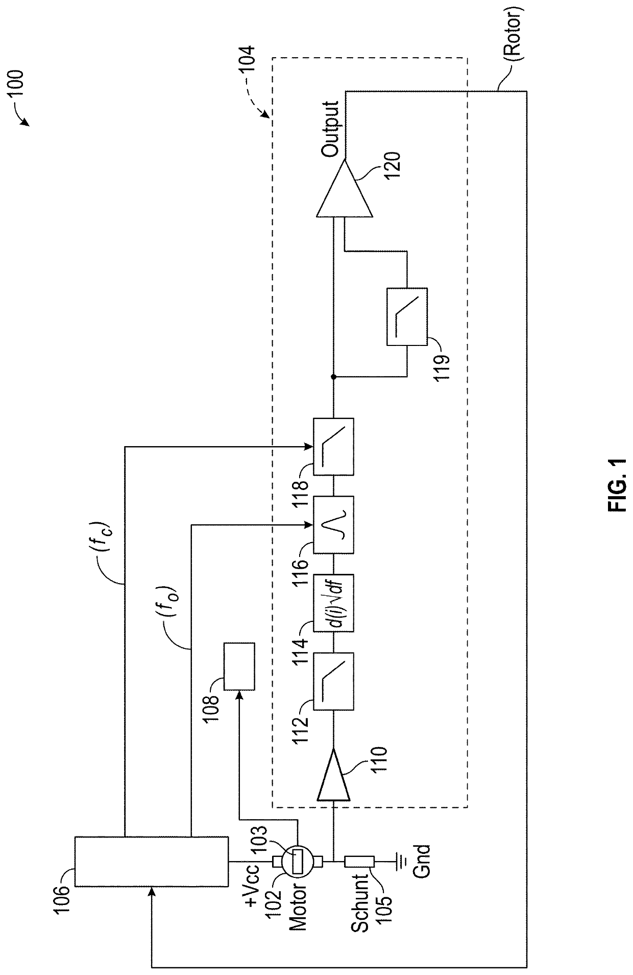 Ripple count circuit including varying ripple threshold detection