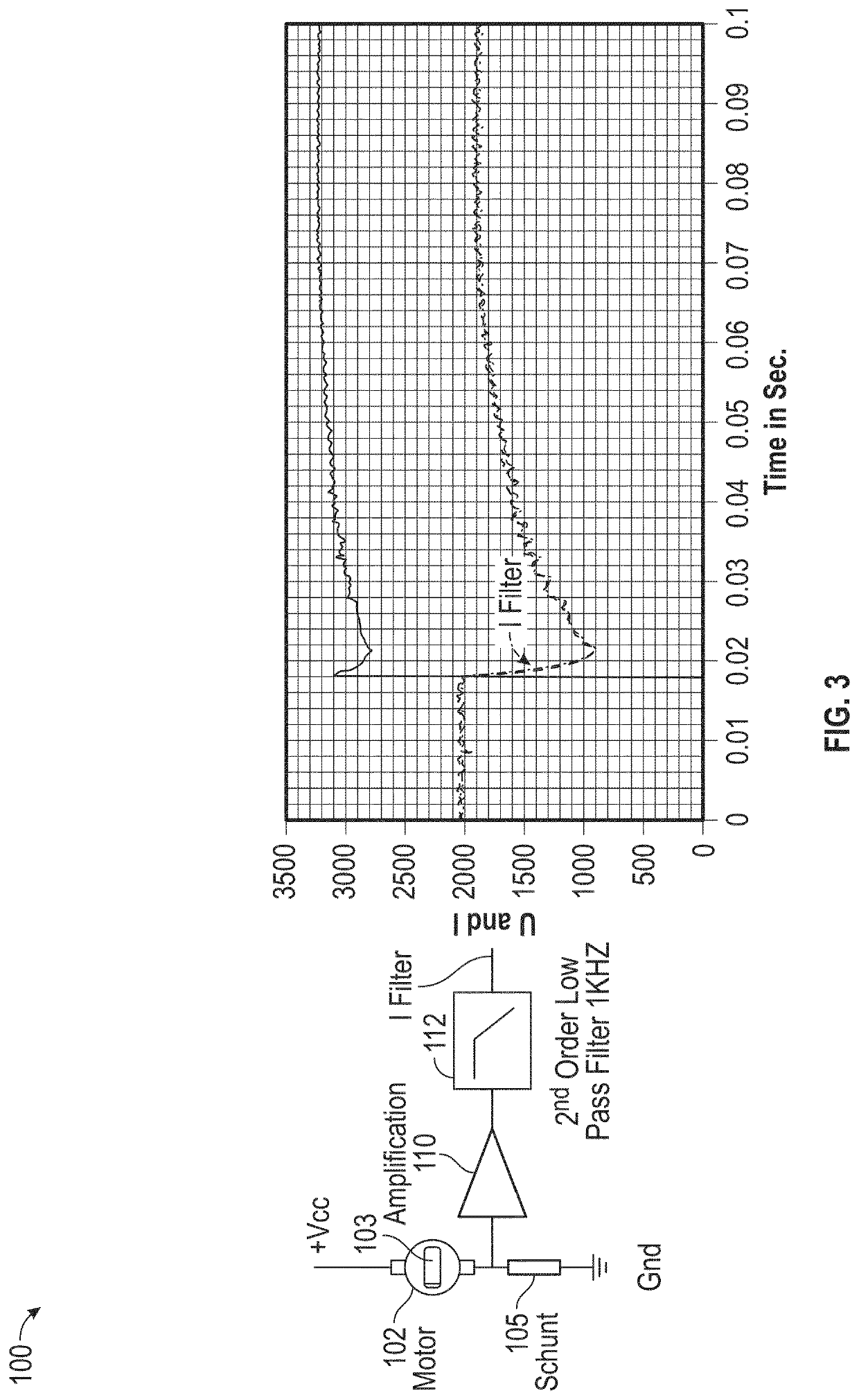 Ripple count circuit including varying ripple threshold detection