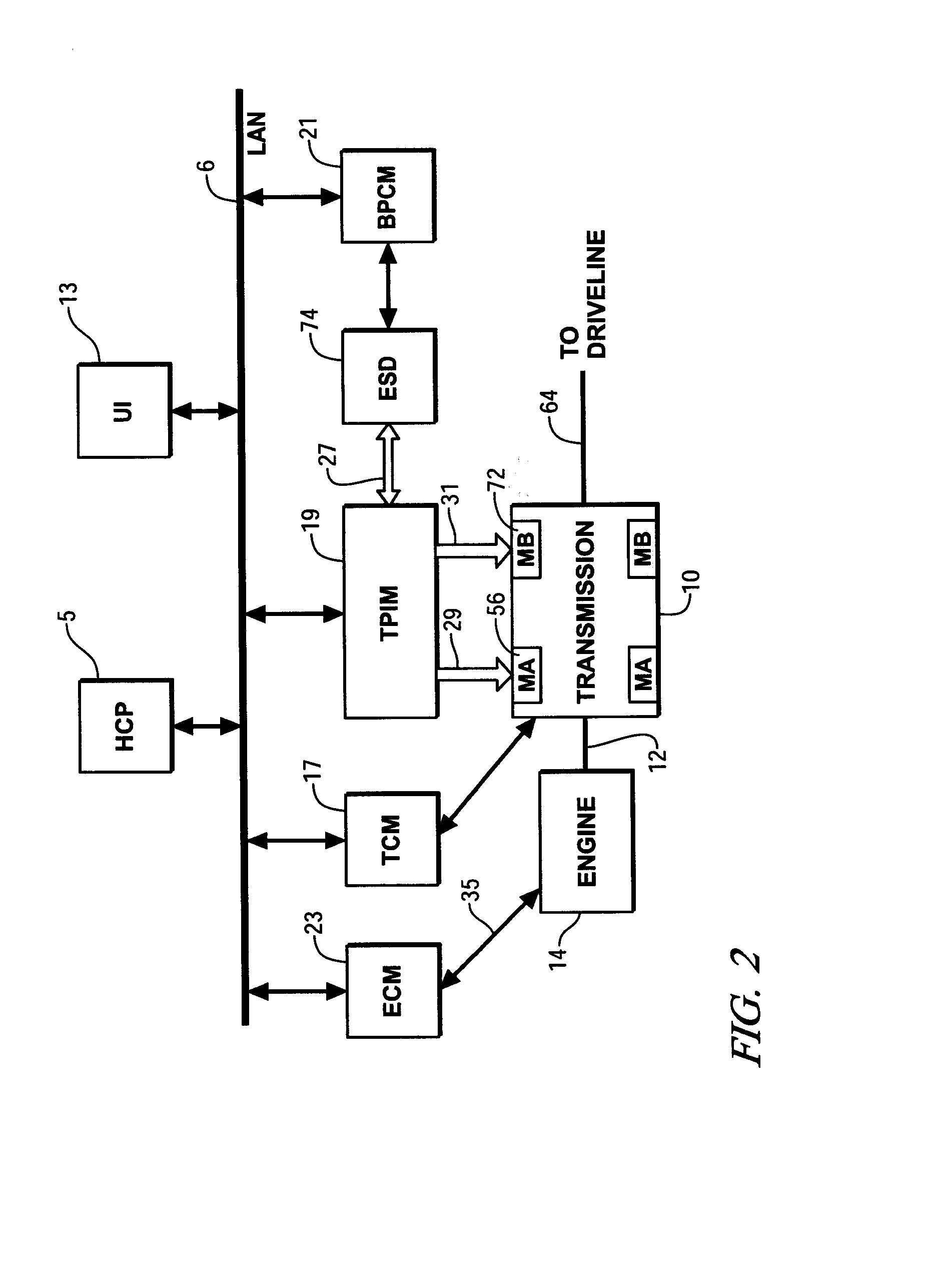 Apparatus and method to control transmission torque output during a gear-to-gear shift