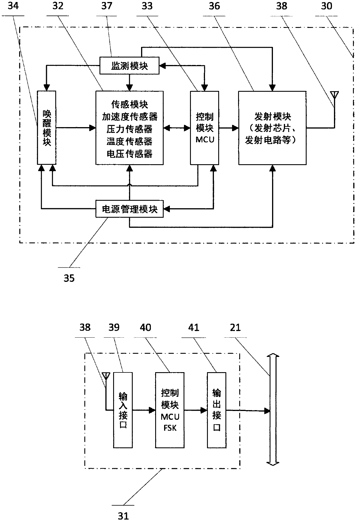 Automobile tire blew-out safety and stability control system