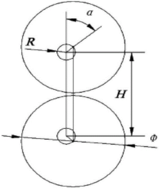 Method for adjusting overlap parameters of cycle shear based on multi-target brainstorming