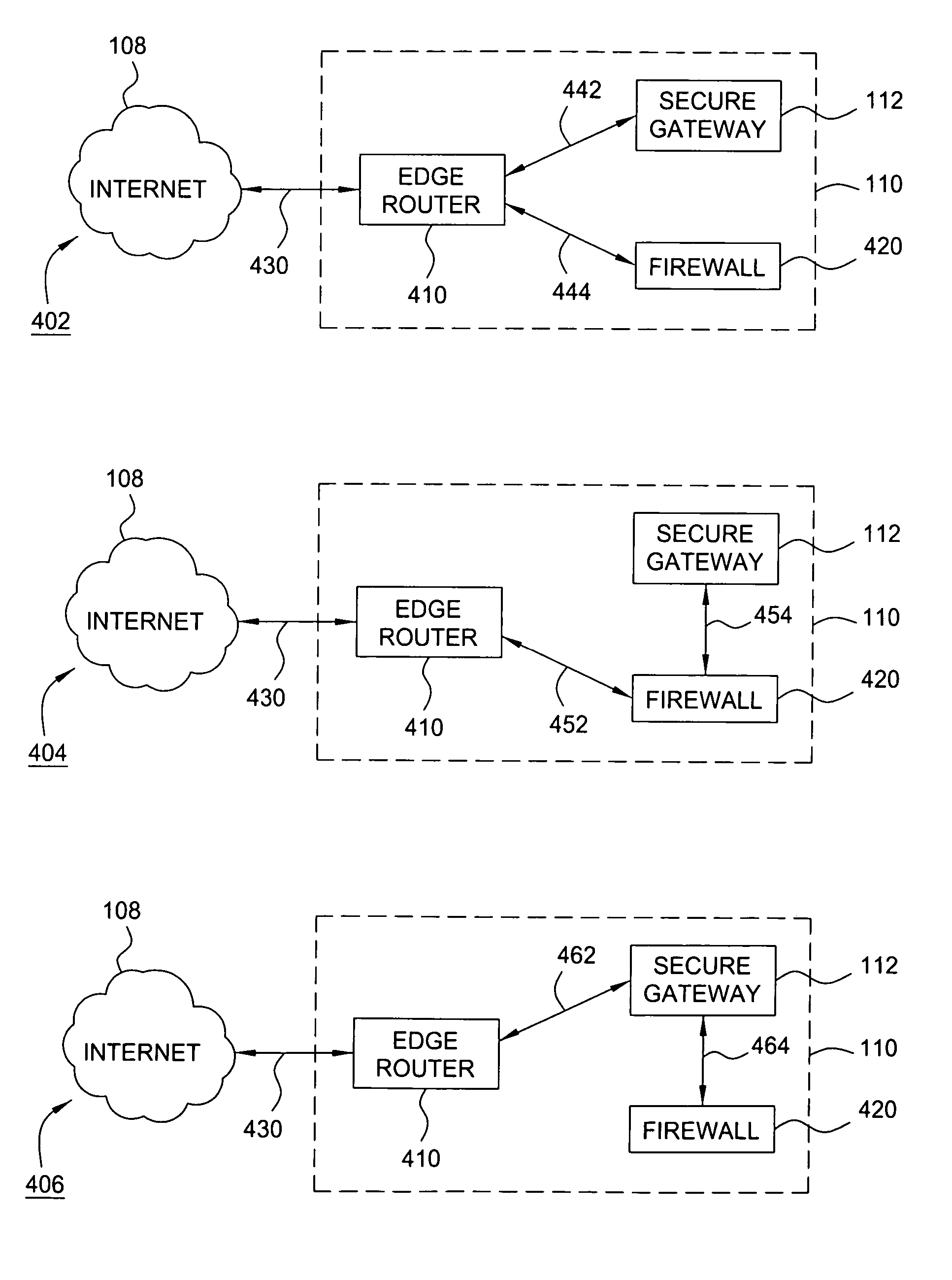 Method and apparatus for providing secure remote access to enterprise networks