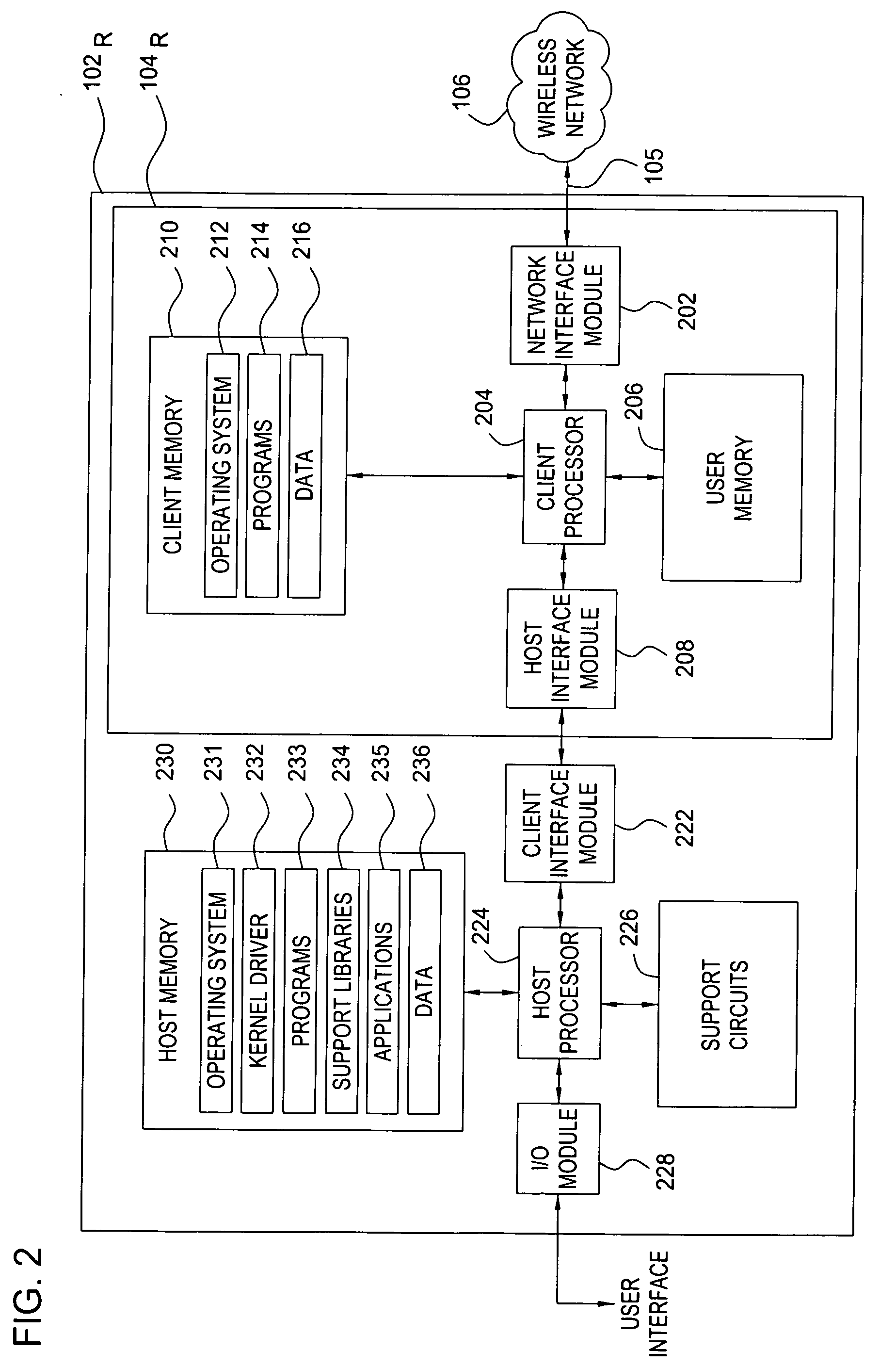 Method and apparatus for providing secure remote access to enterprise networks