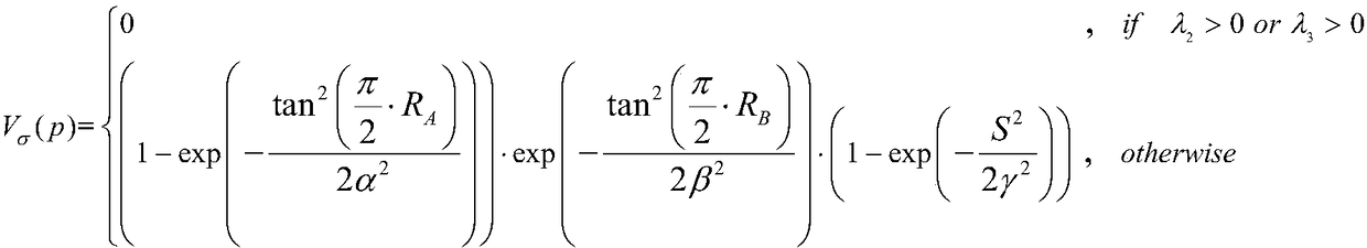 Vascular model extraction method based on depth neural network