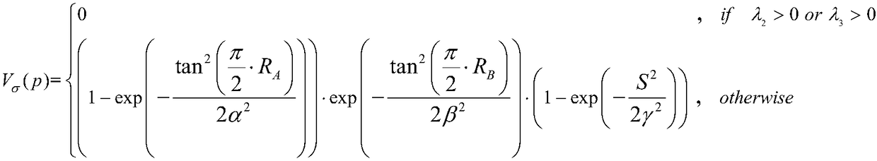 Vascular model extraction method based on depth neural network