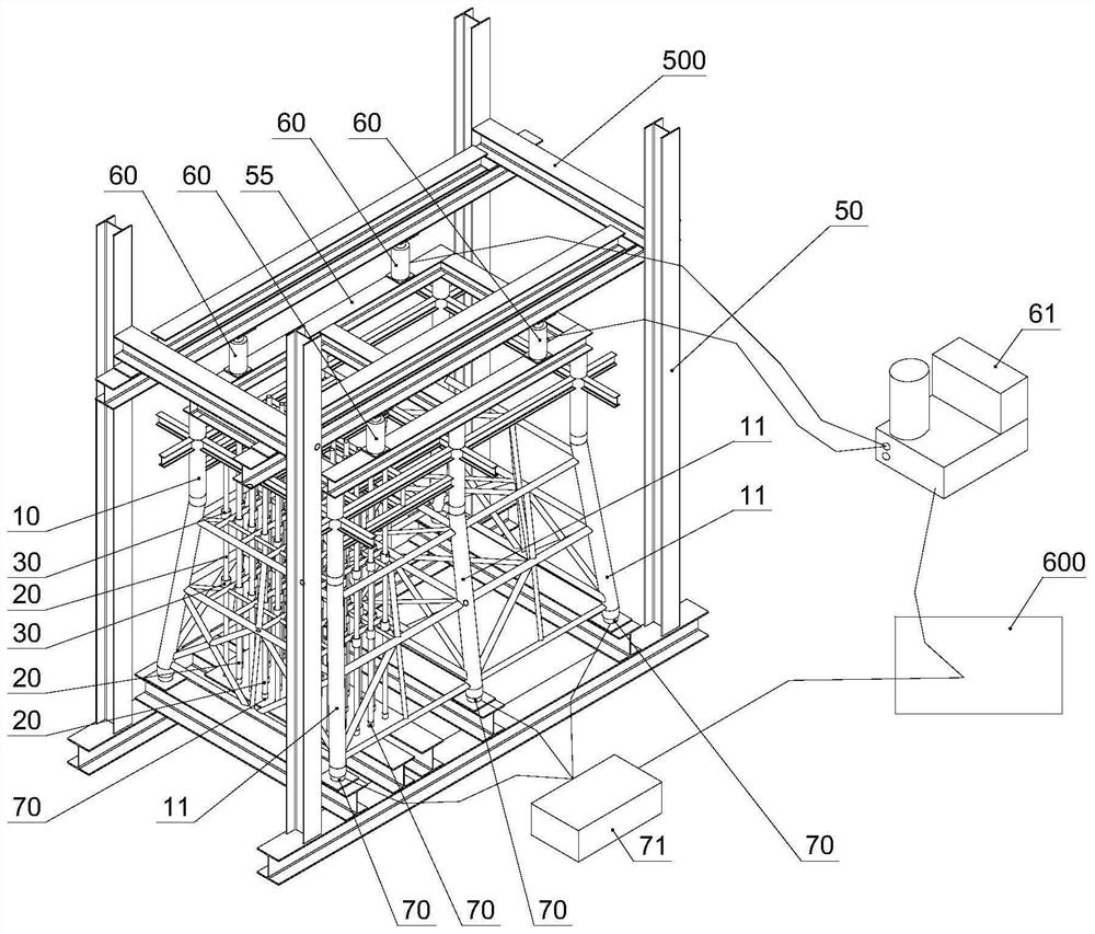 Offshore oil production platform and jacket platform load transfer experiment system as well as method