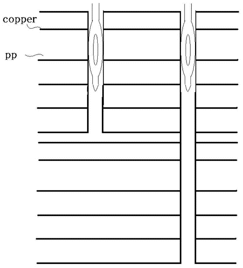 PCB processing method and PCB