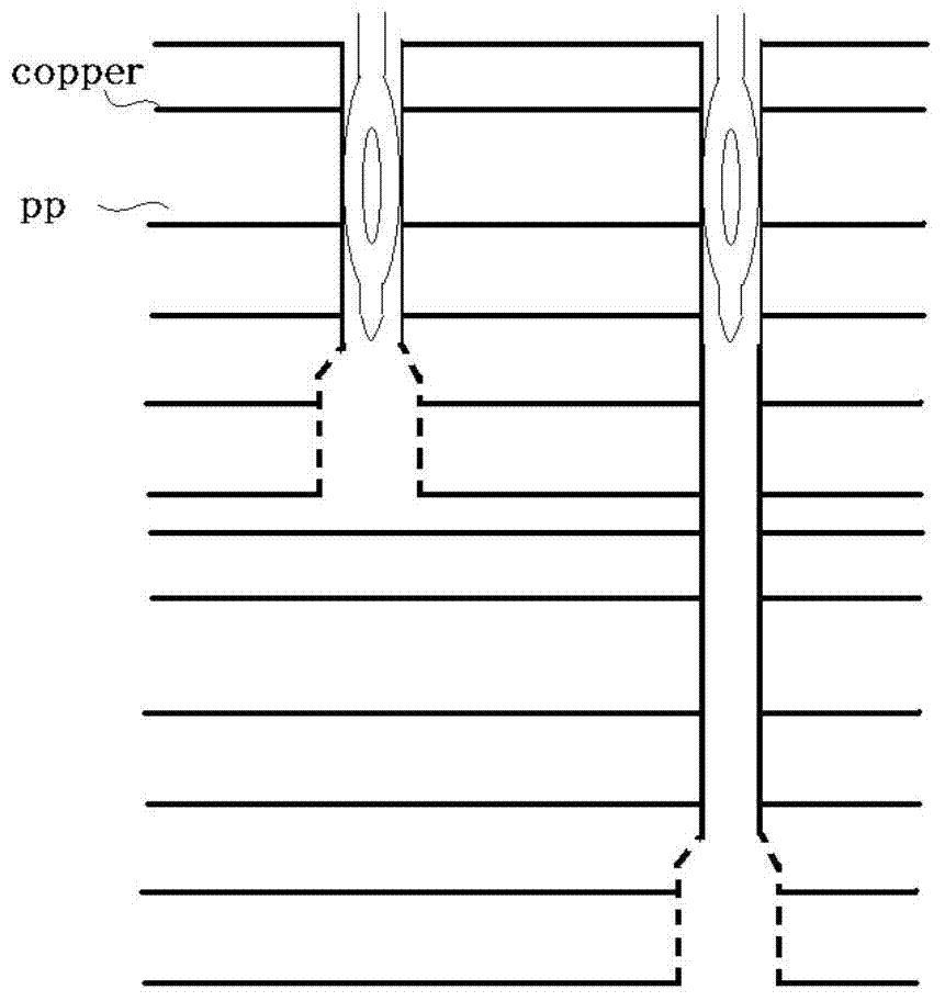 PCB processing method and PCB