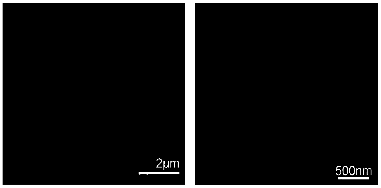 Ultra-thin zinc hydroxy nitrate nanosheet with single crystal Zn3(OH)4(NO3)2 structure and preparation method of nanosheet