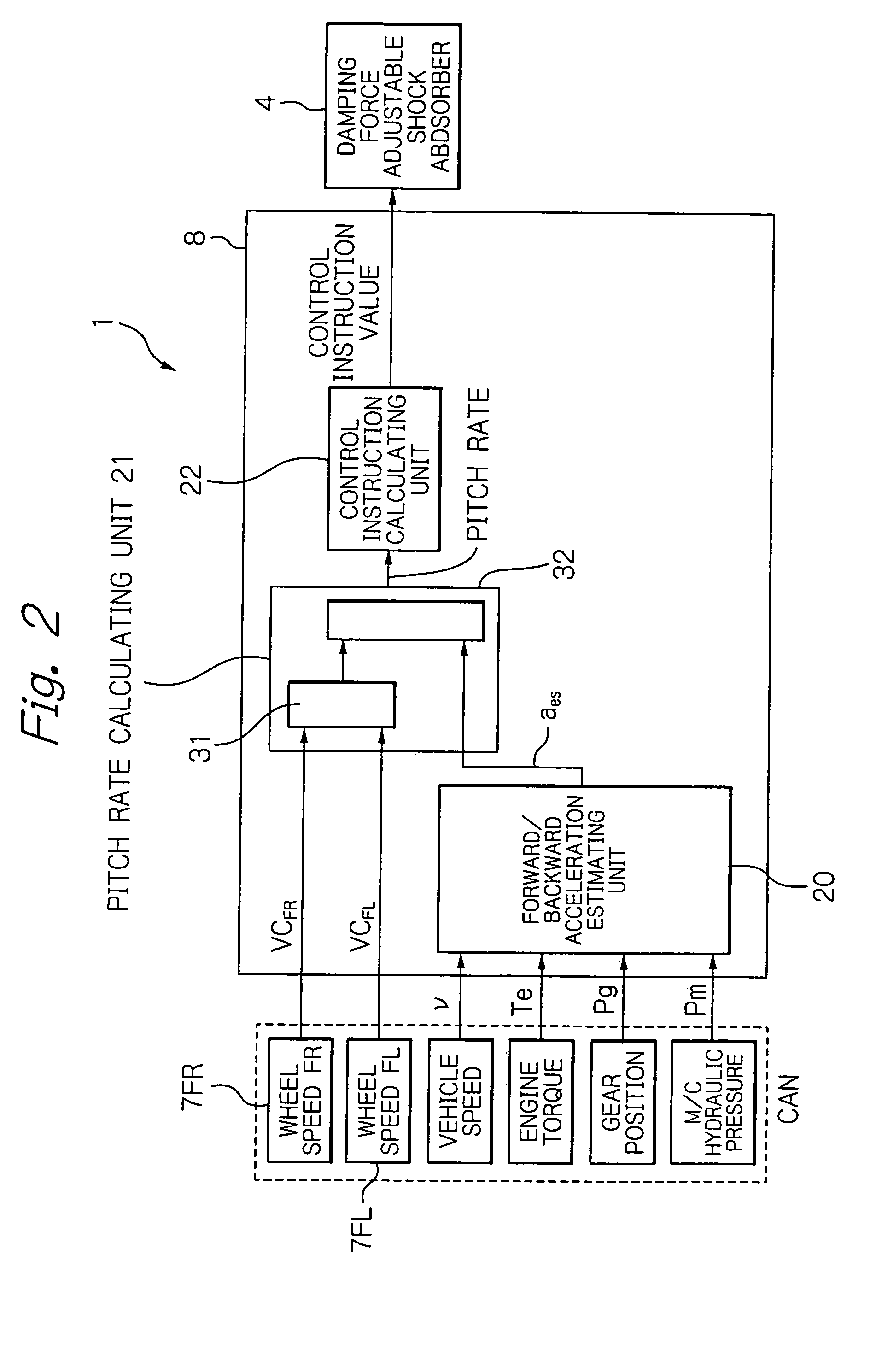 Suspension control apparatus