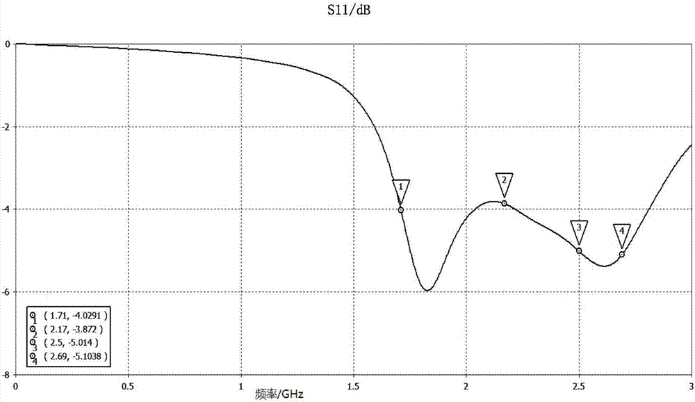 Antenna system and mobile terminal