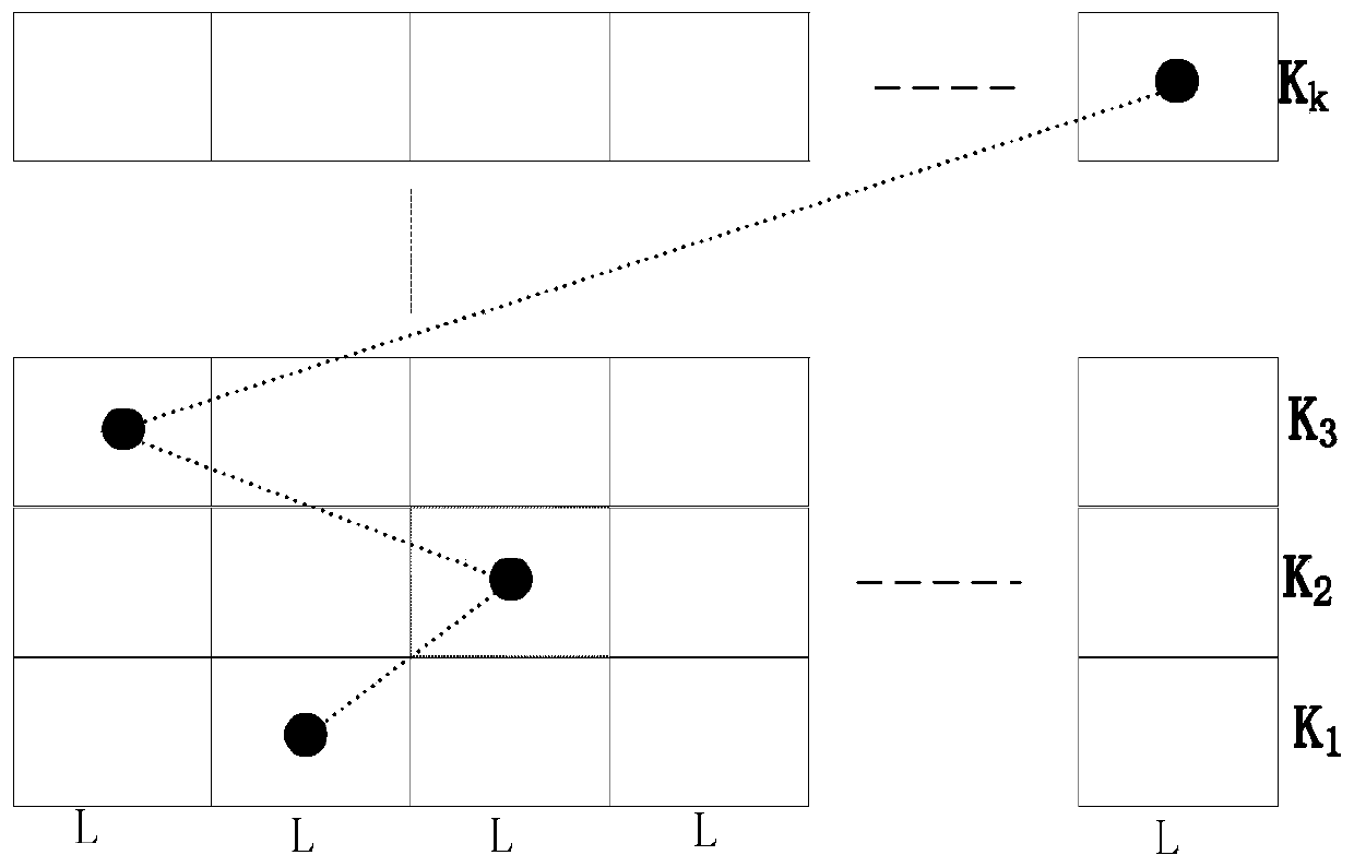 Short-term photovoltaic power generation prediction method considering correlation degree of weather and meteorological factors