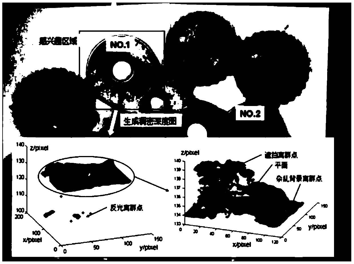 A Calculation Method of 3D Position and Normal Vector of Planar Parts Based on Depth Map