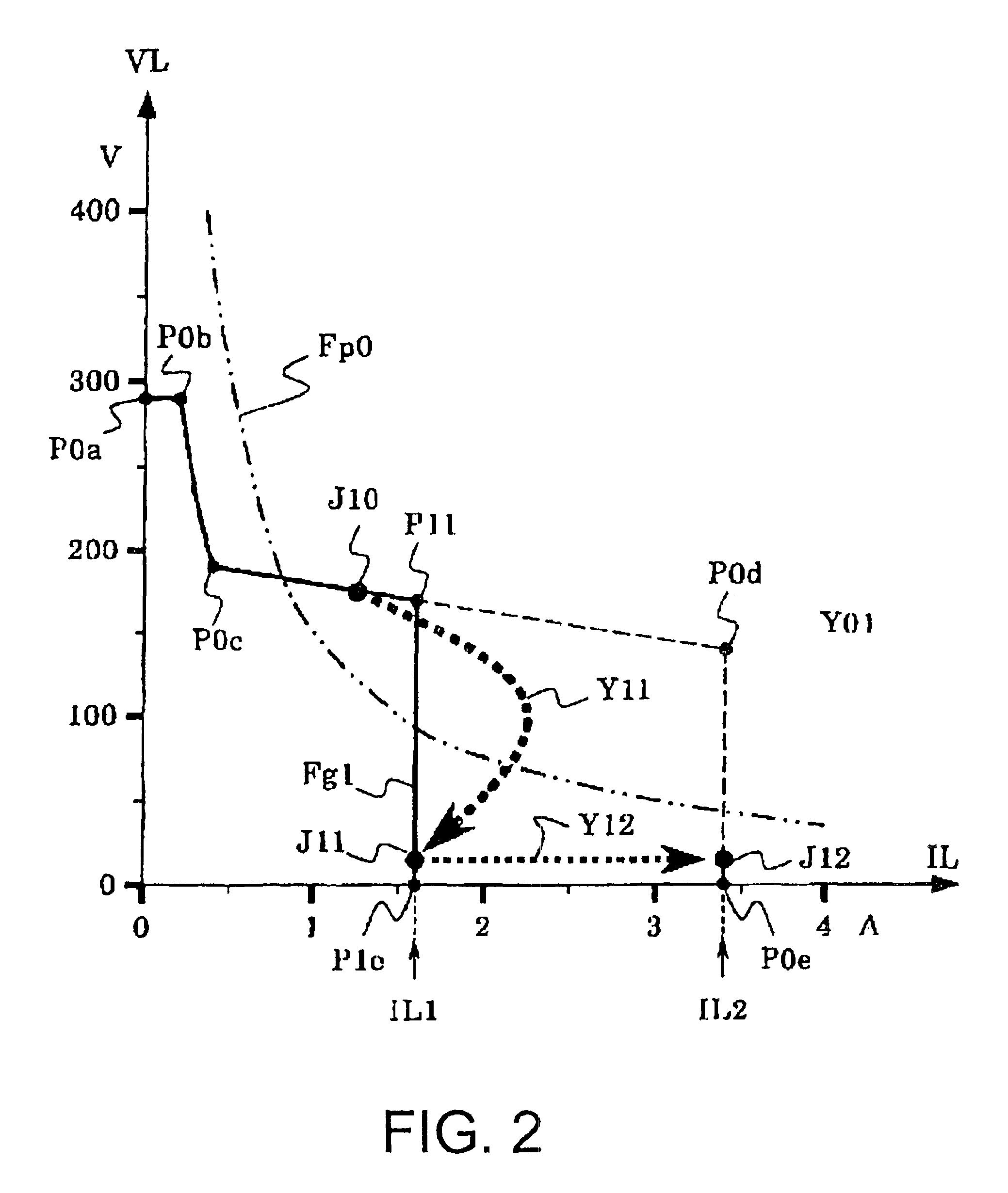 Power feeding apparatus for discharge lamp