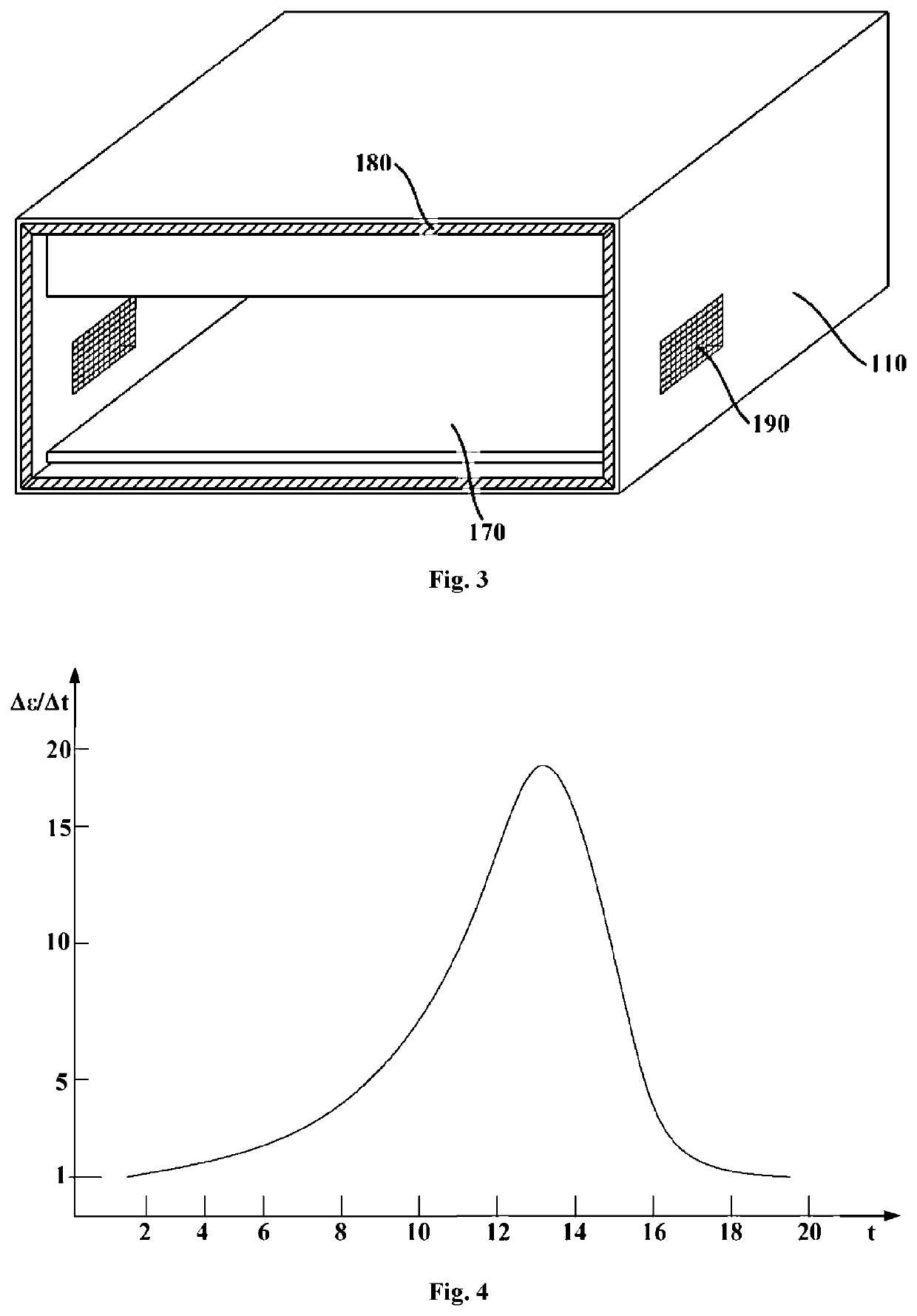 Thawing method for thawing device