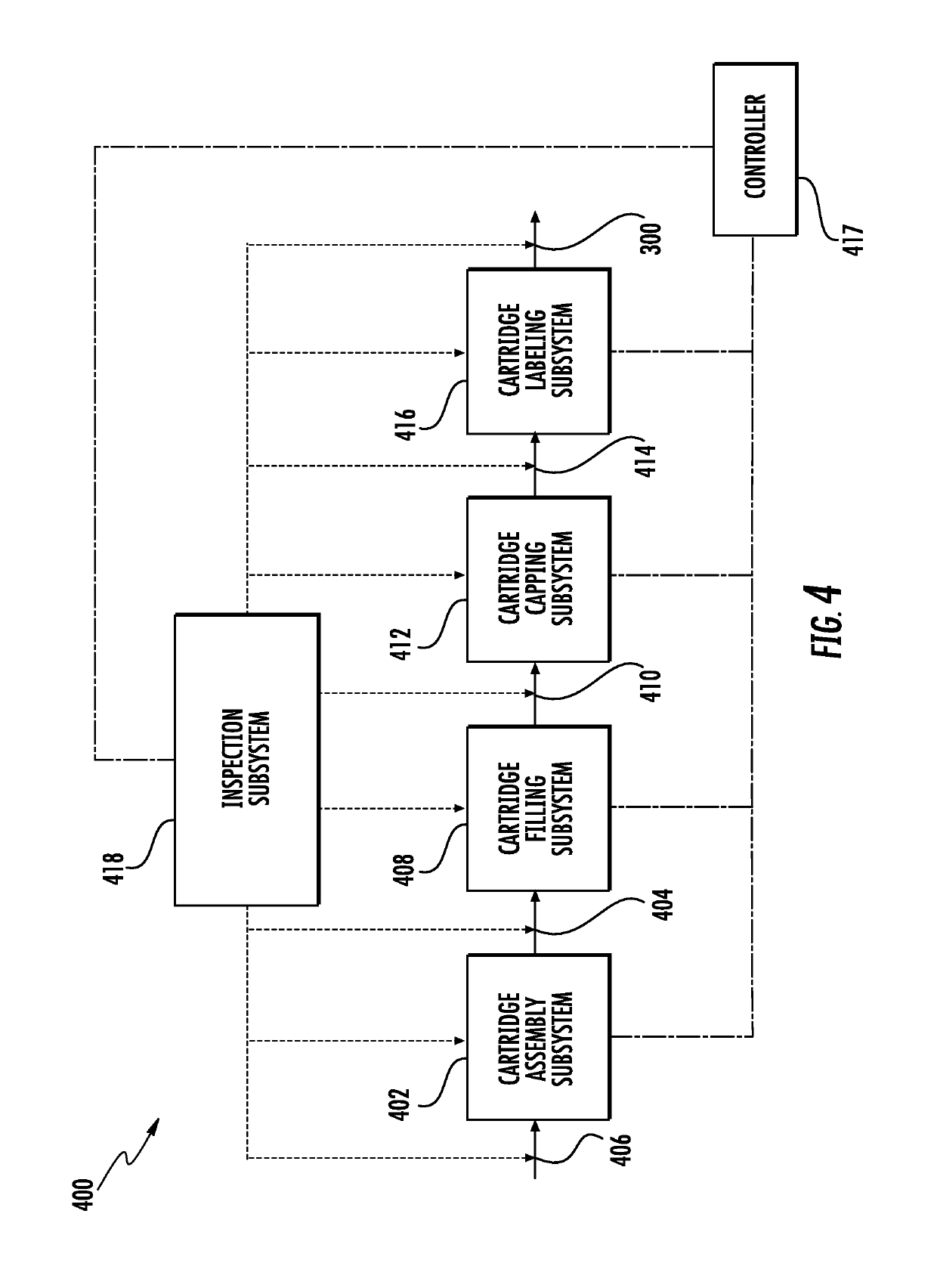 Methods for assembling a cartridge for an aerosol delivery device, and associated systems and apparatuses