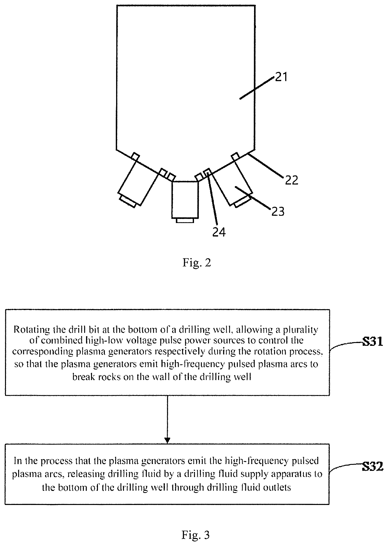 Multi-path combined high-low voltage plasma drilling method, drill bit for drilling and drill bit apparatus for drilling