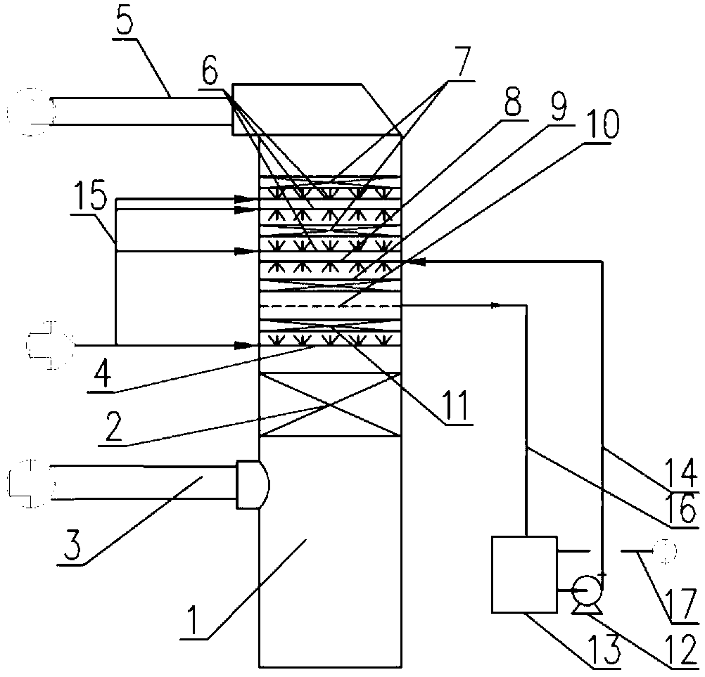 Device and method for controlling fine particulate matter from desulfurized smoke