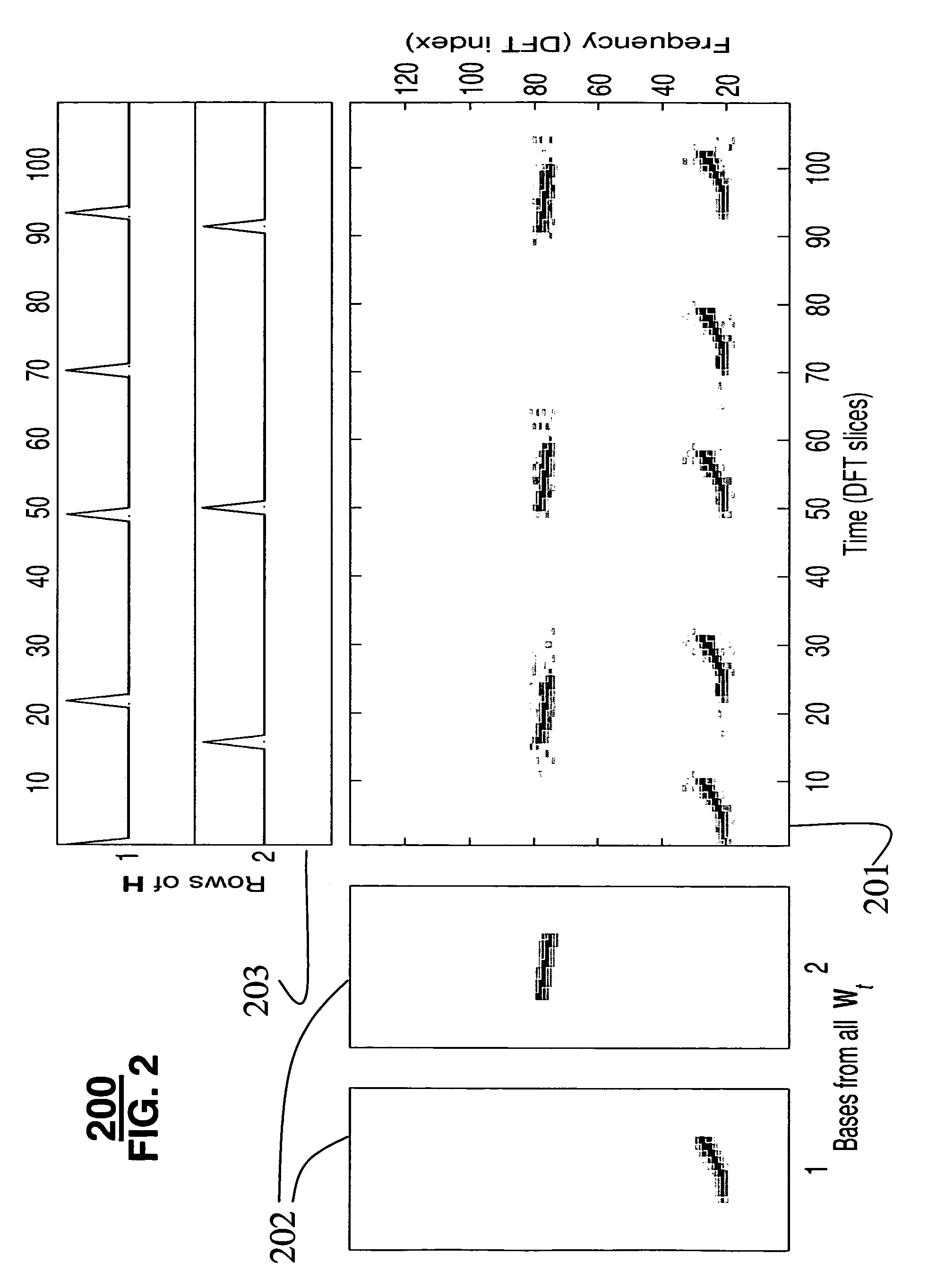 System for separating multiple sound sources from monophonic input with non-negative matrix factor deconvolution