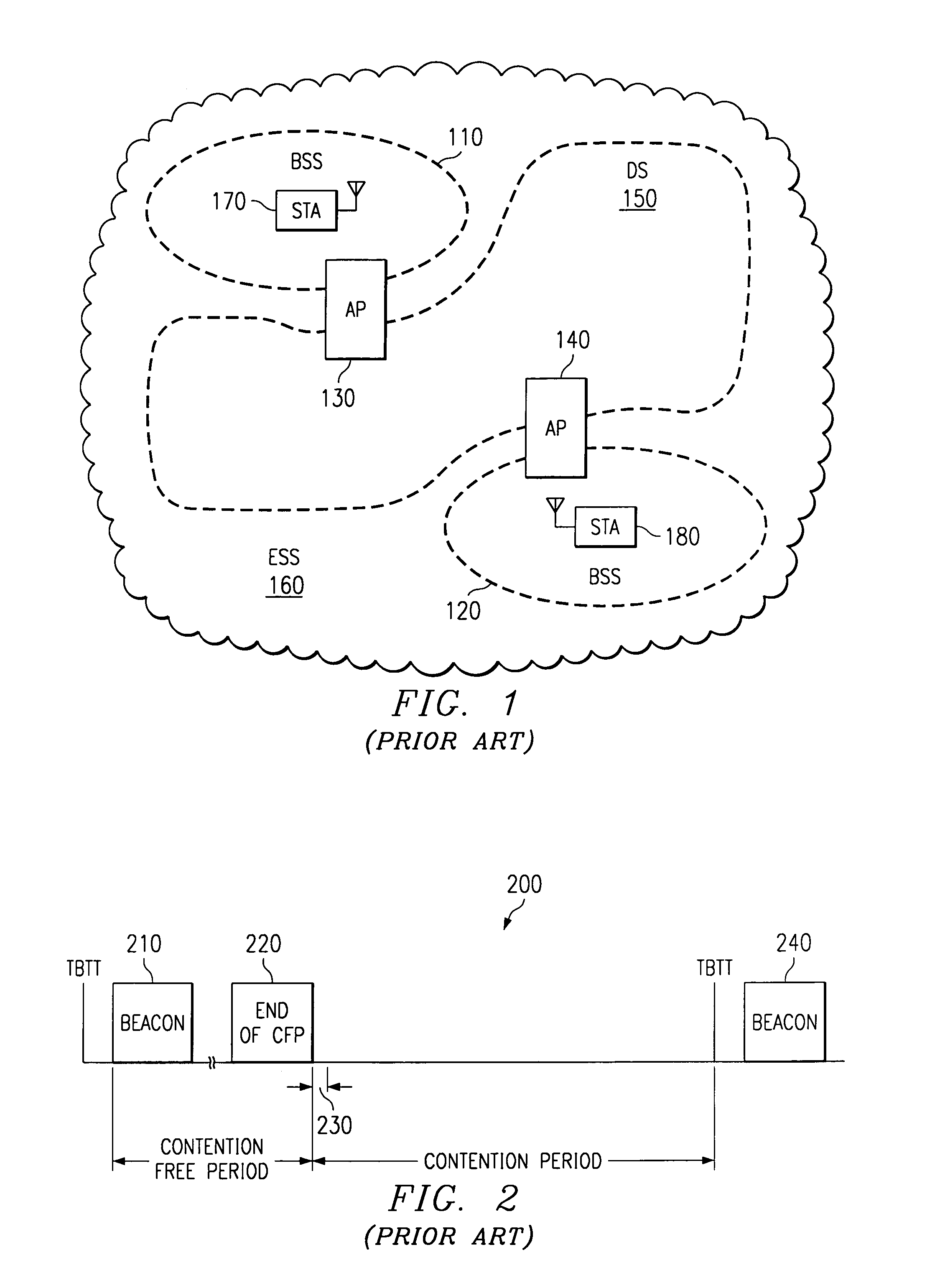 Unified channel access for supporting quality of service (QoS) in a local area network