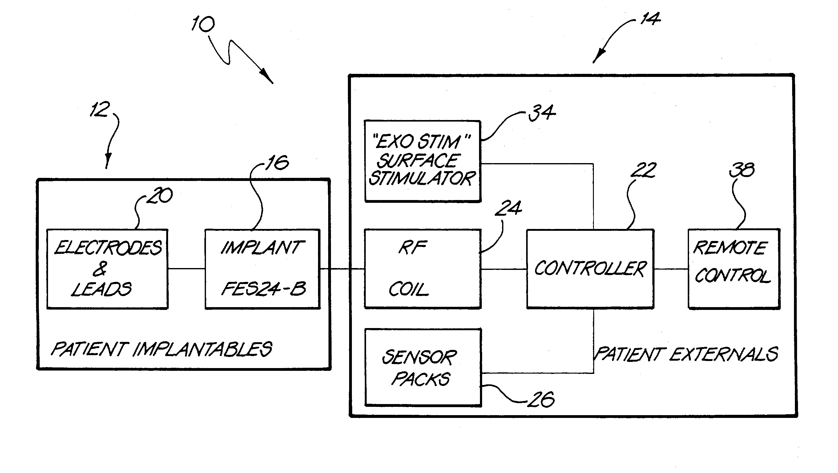 Multi-purpose FES system