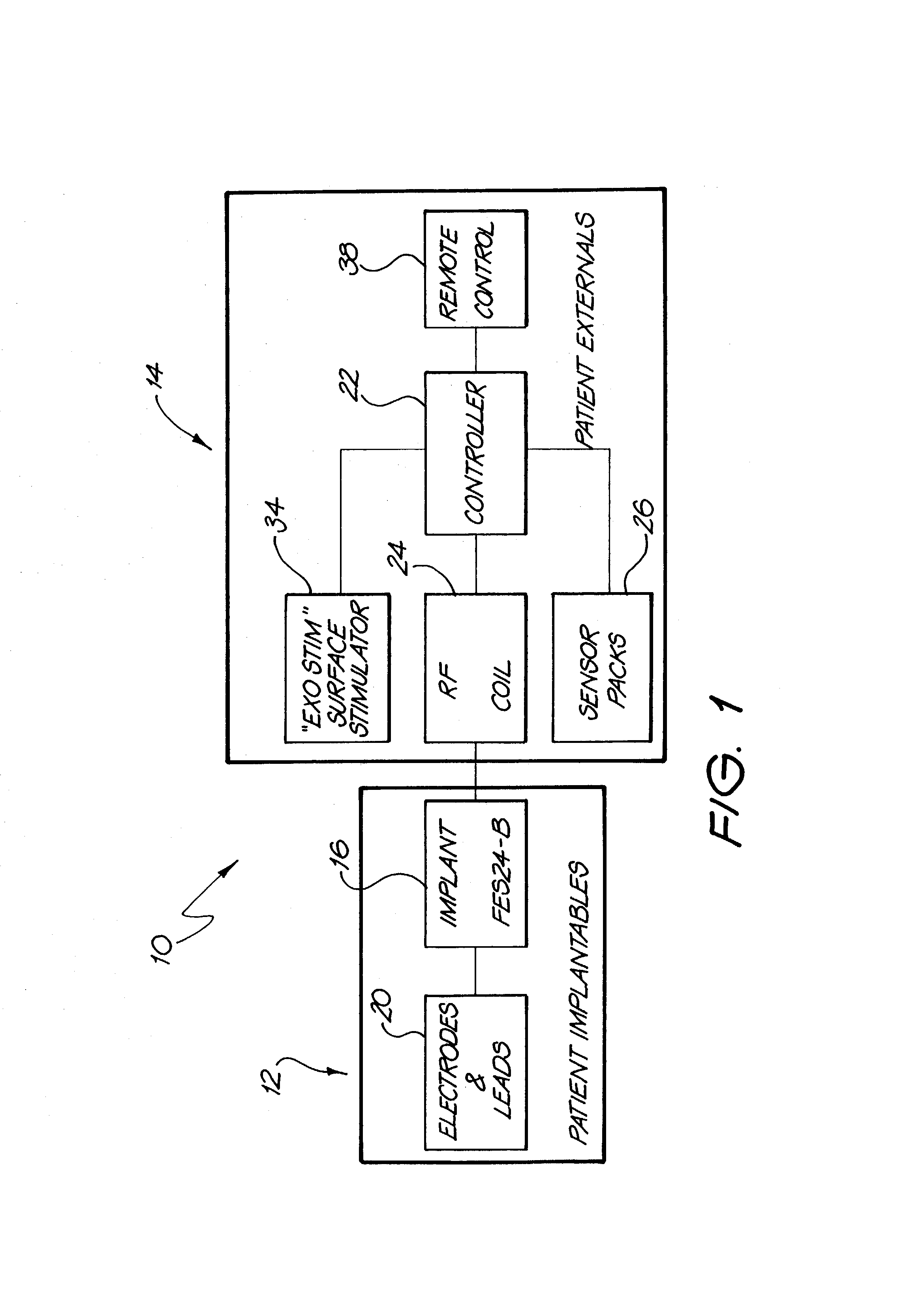 Multi-purpose FES system