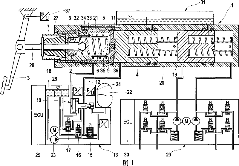 Brake system for motor vehicles