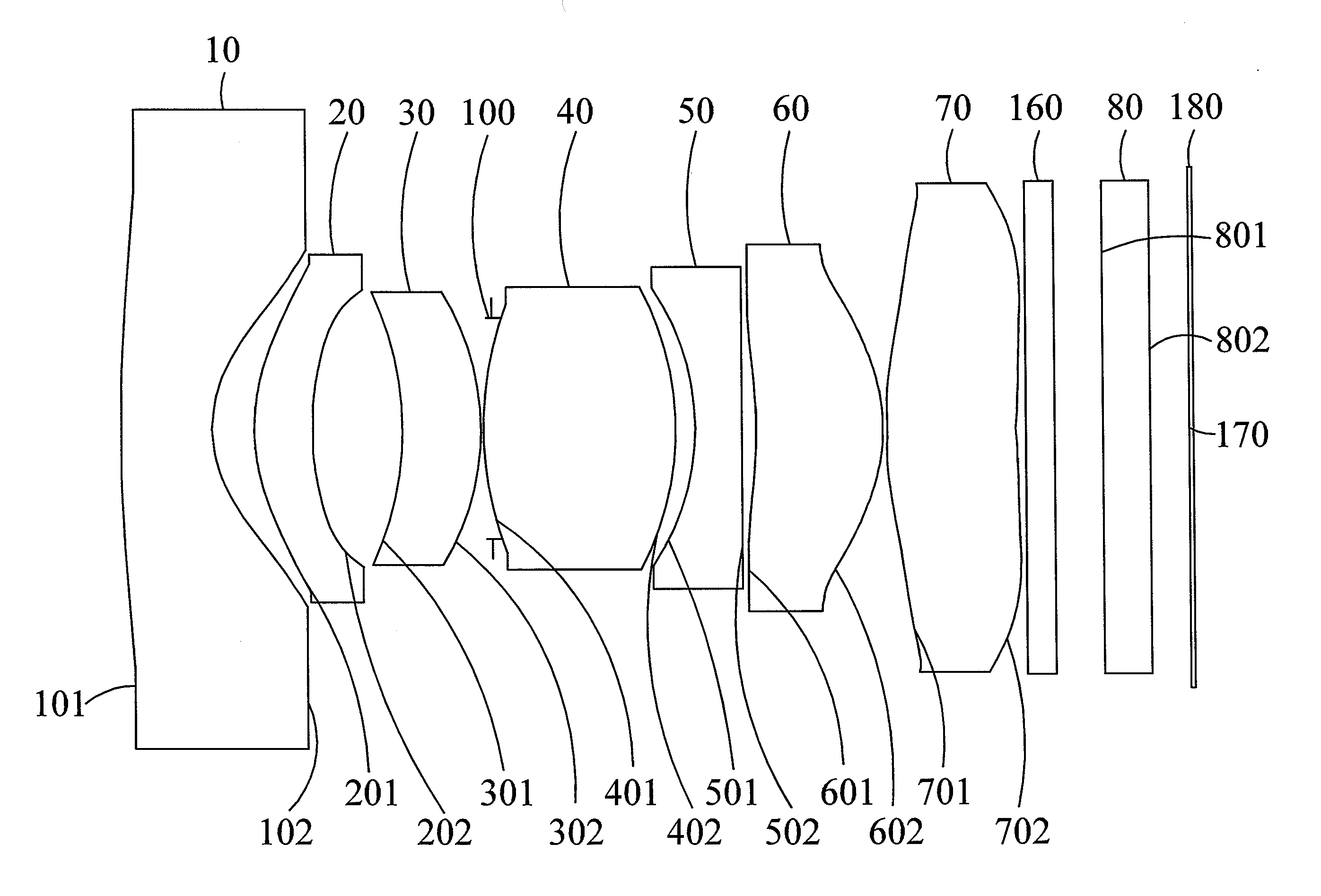 Seven-piece optical lens for capturing image and seven-piece optical modules for capturing image