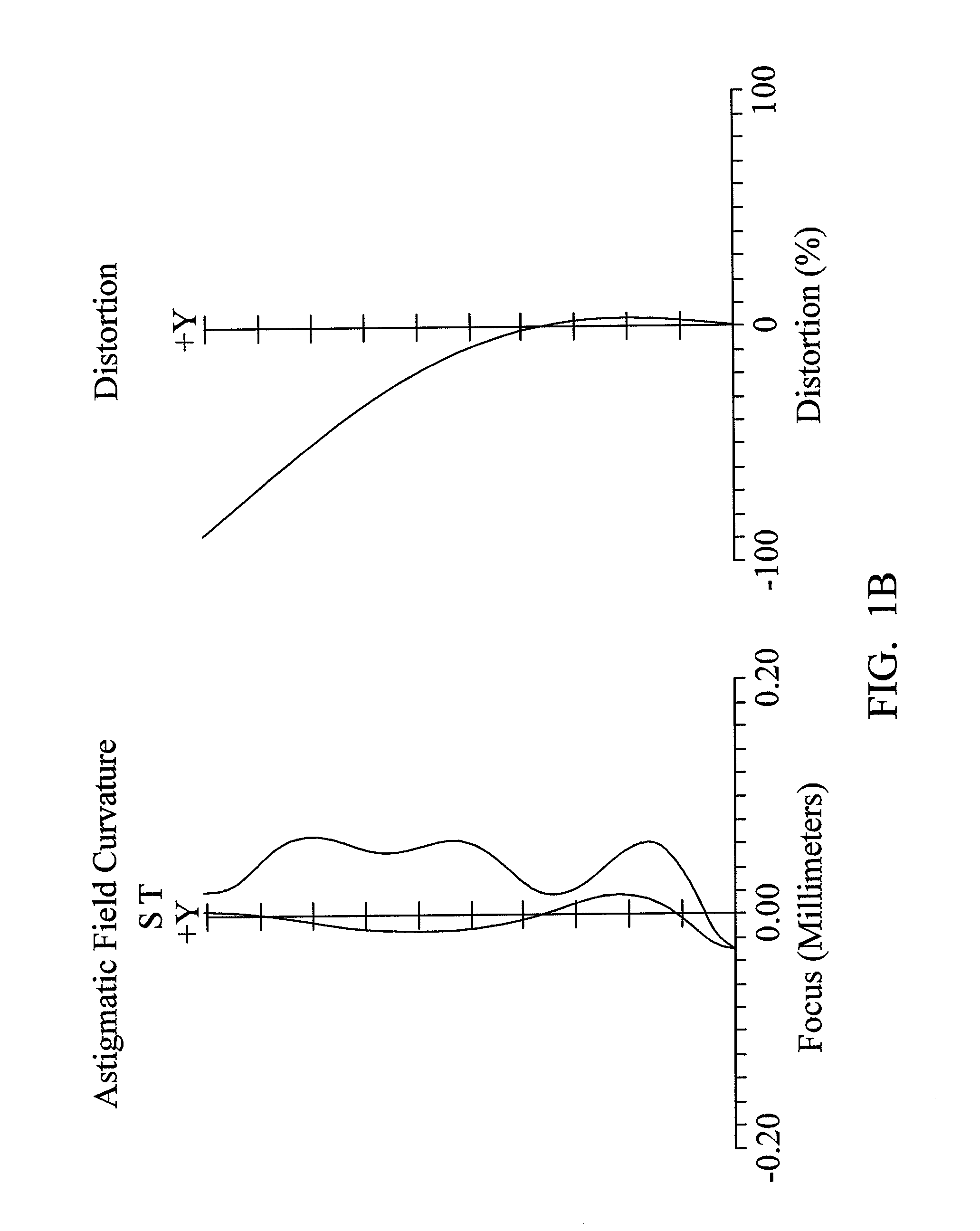 Seven-piece optical lens for capturing image and seven-piece optical modules for capturing image