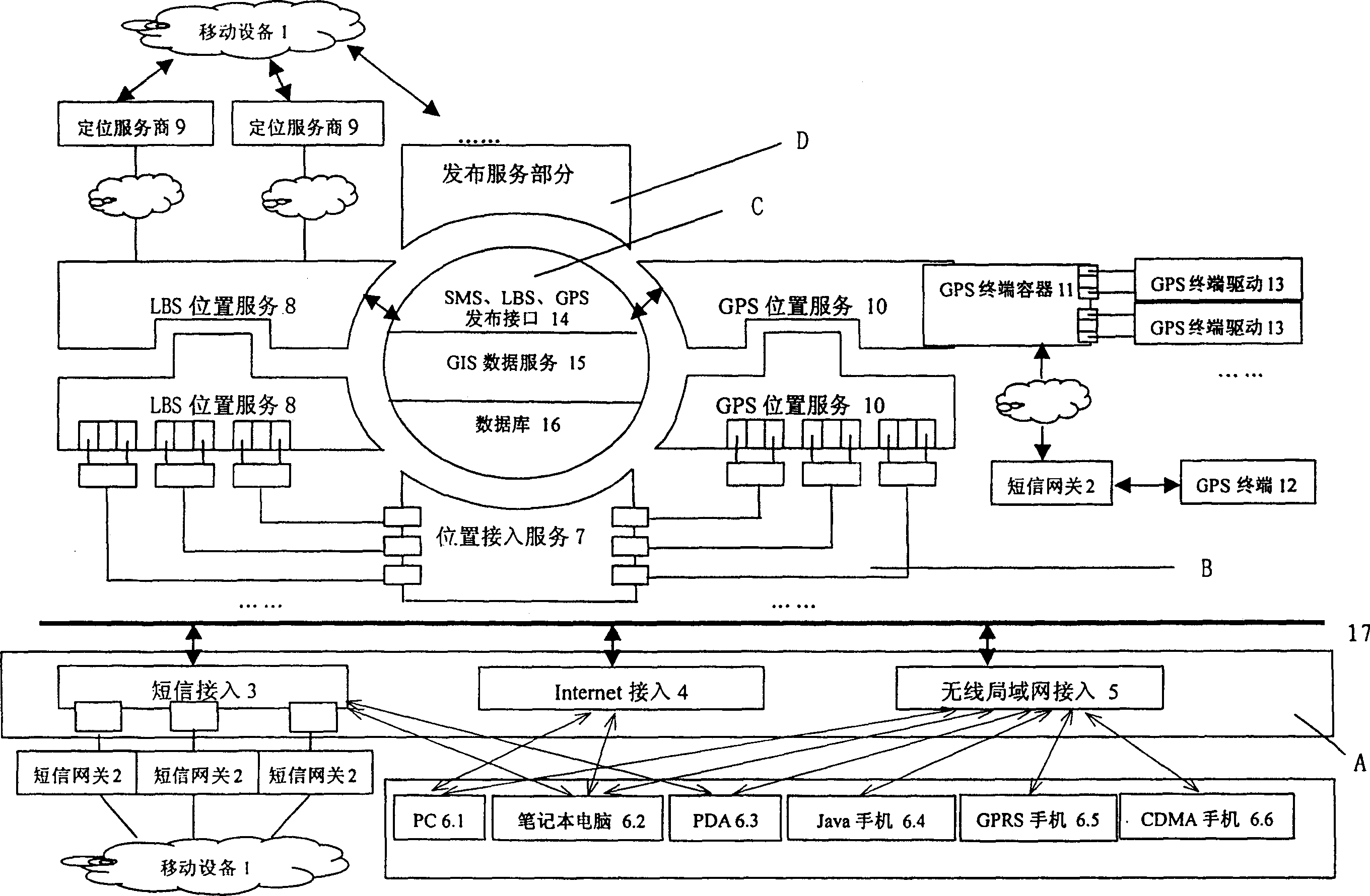 Location service network based on wireless interconnection