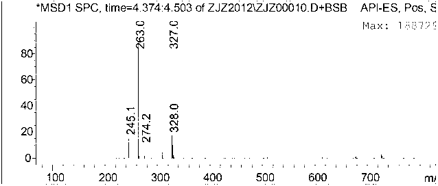 Bacterial strain for producing gliotoxin and method for producing gliotoxin by adopting bacterial strain