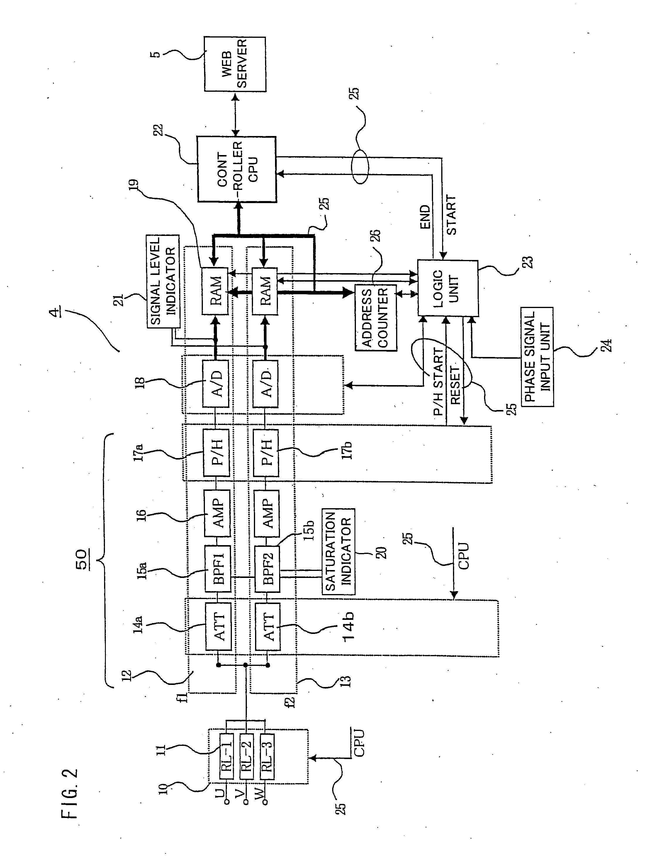 Partial discharge monitoring apparatus and partial discharge remote monitoring system for rotating electric machines