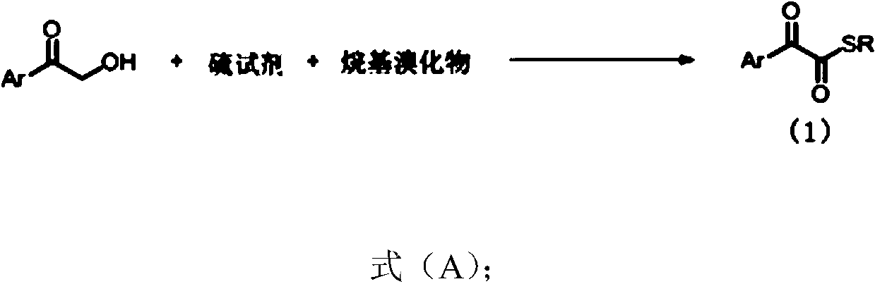 1,2-dicarbonyl compounds and synthesis method thereof