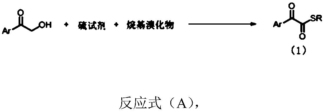 1,2-dicarbonyl compounds and synthesis method thereof