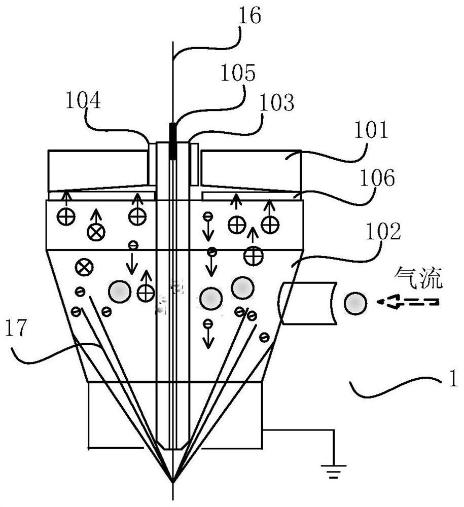 A filament coaxial electron beam fuse additive manufacturing equipment