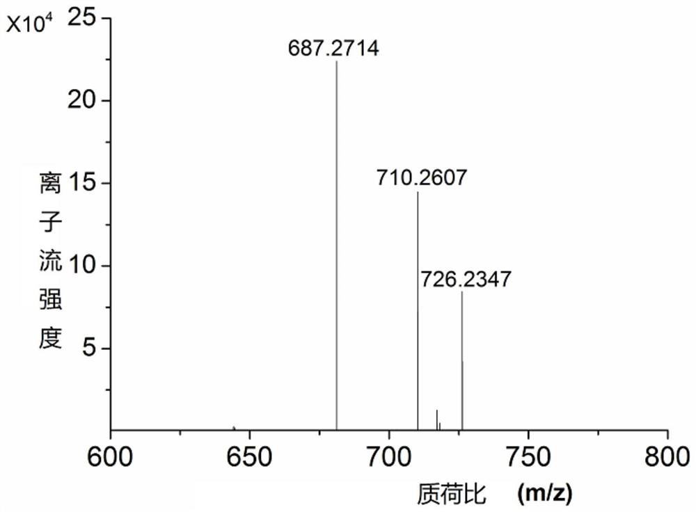 Phosphoramidite and its preparation method and use