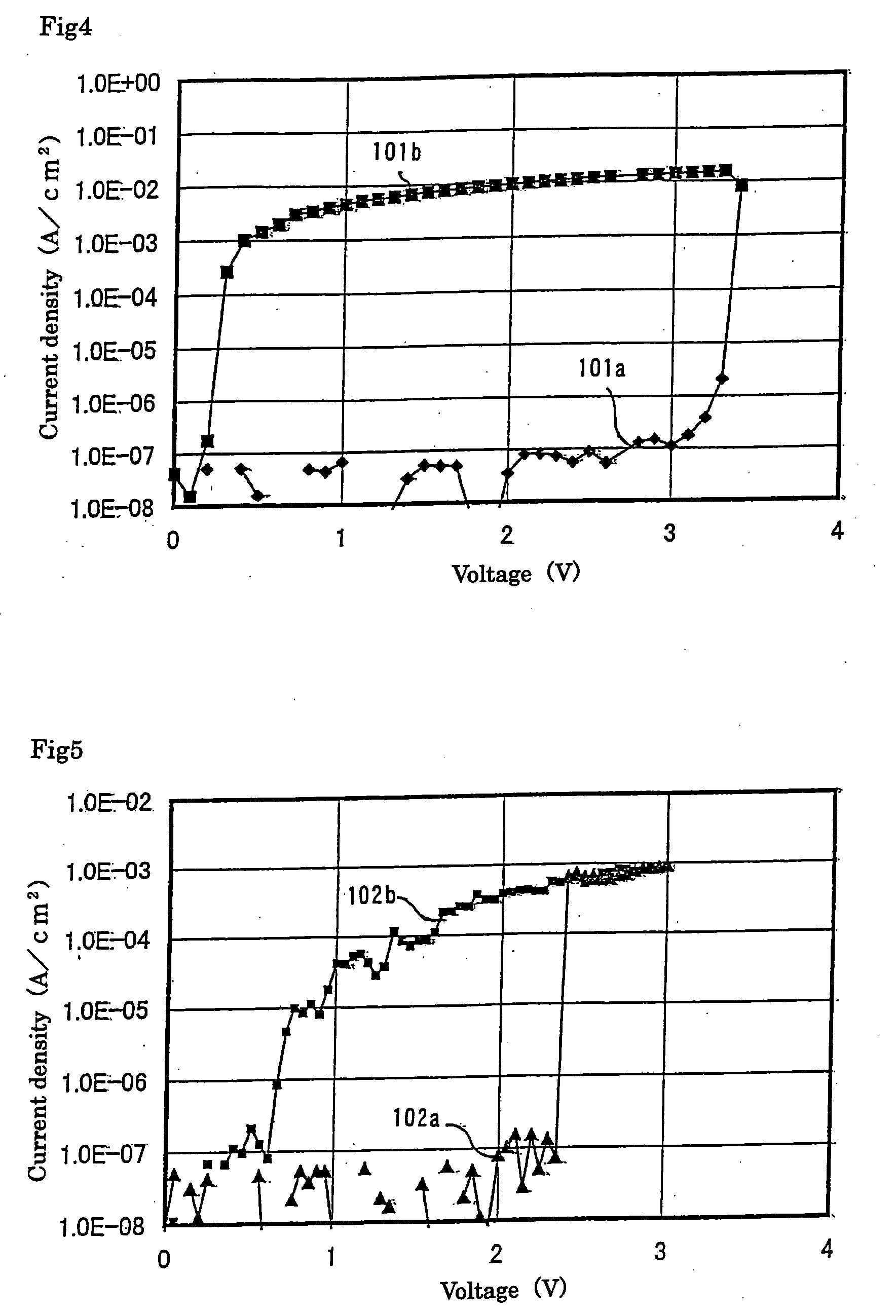 Switching element