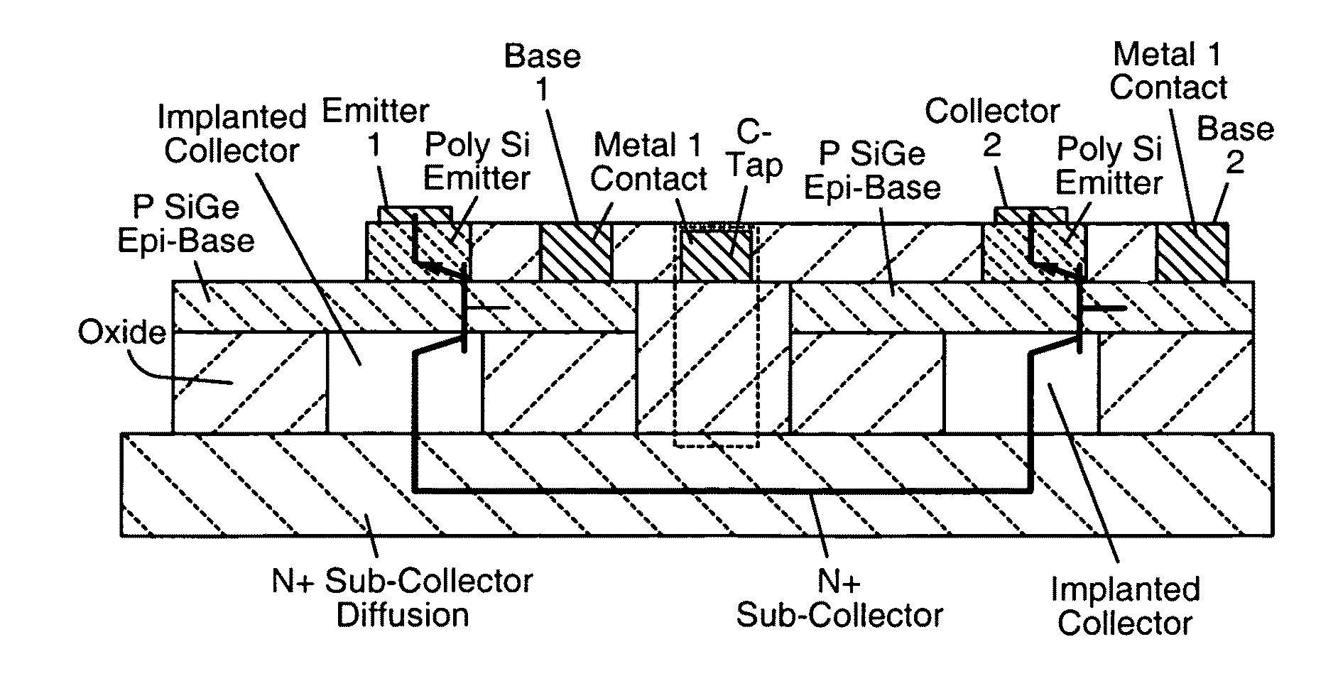 Inverse mode SiGe HBT cascode device and fabrication method