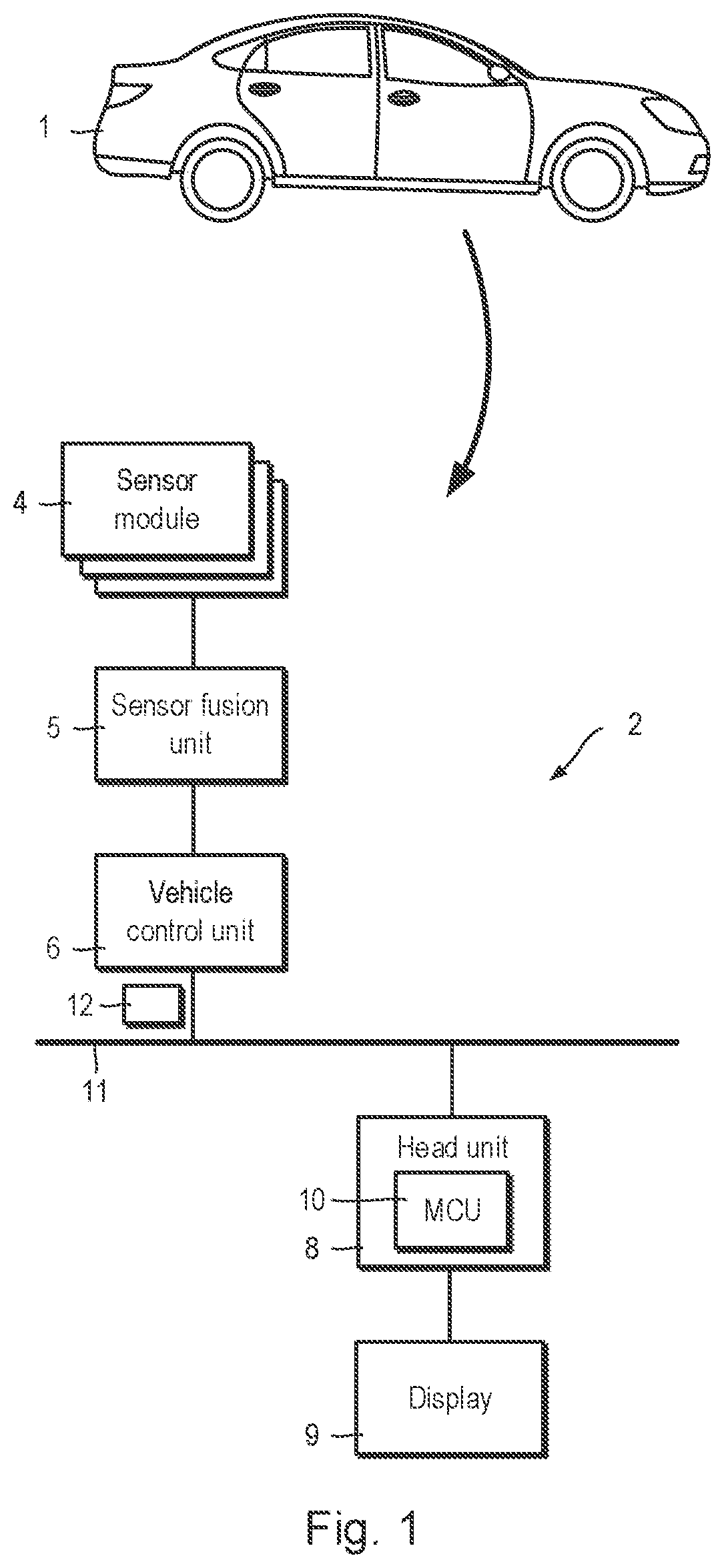 Error detection