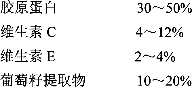 Composite collagen capsule and preparation method thereof