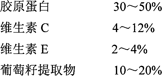 Composite collagen capsule and preparation method thereof