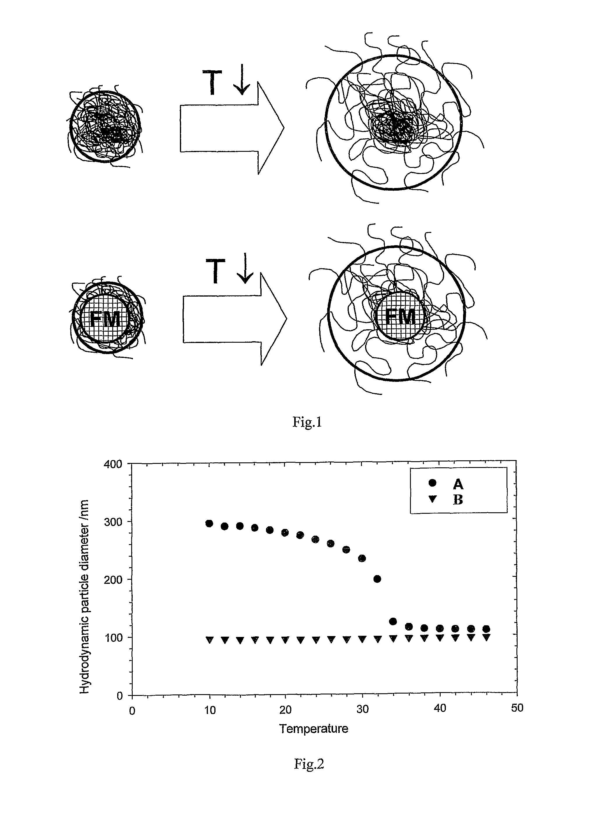 Ink for printing on low energy substrates