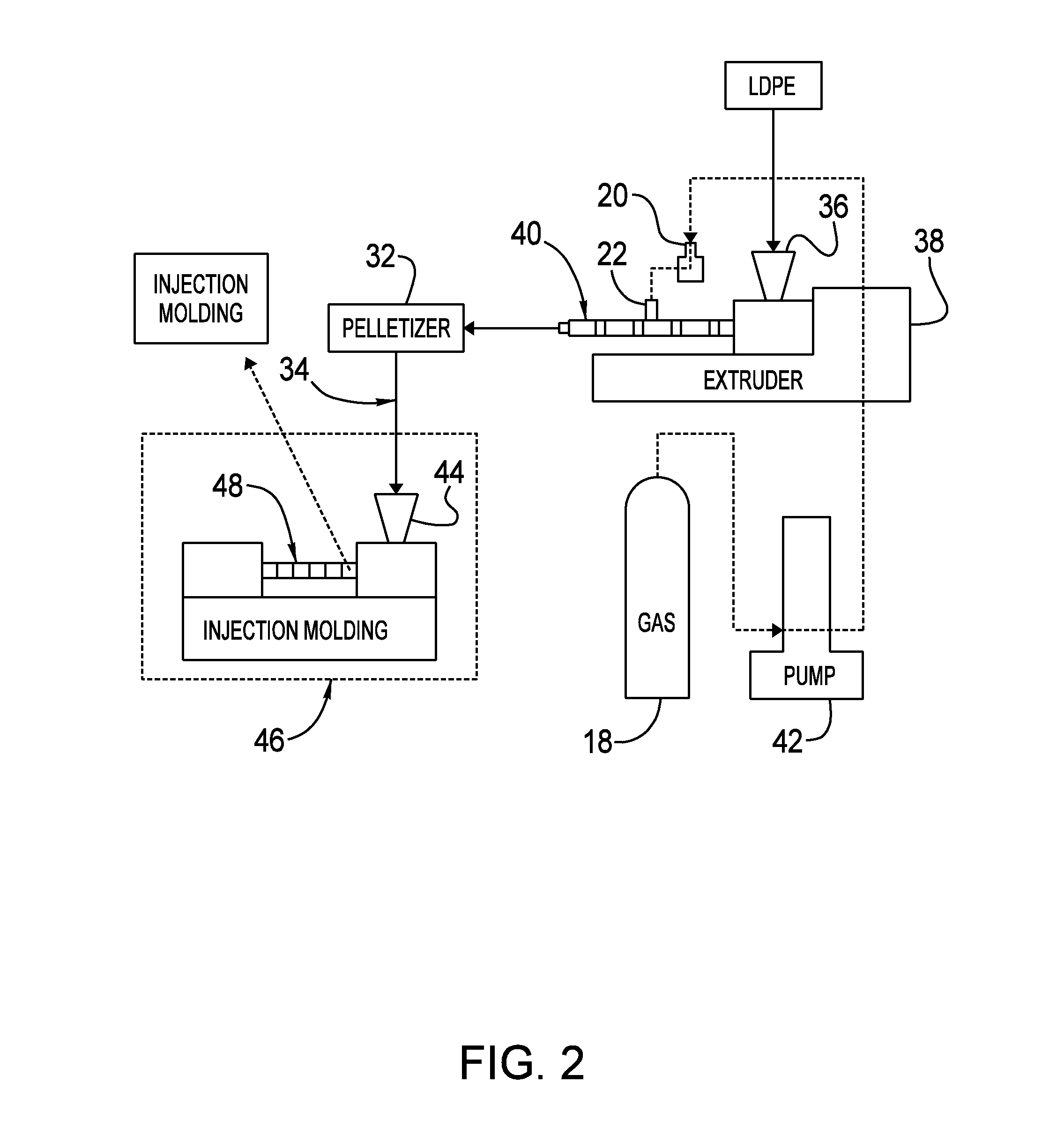 Polymer pellets containing supercritical fluid and methods of making and using